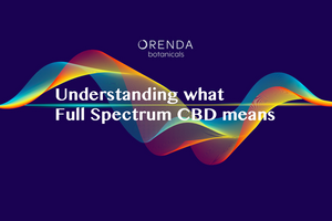 What Full Spectrum CBD means?