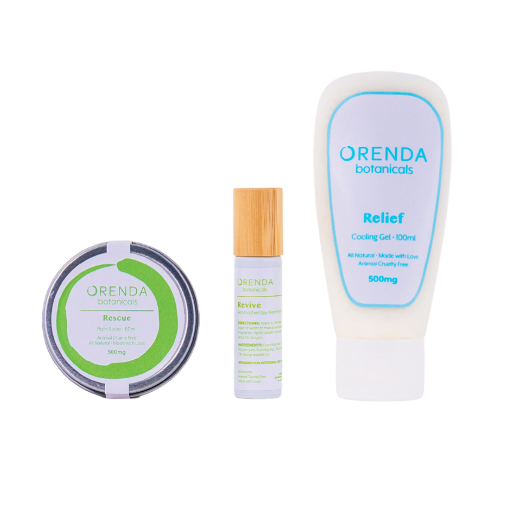 Aches & Pains Kit (Relief & Revive)